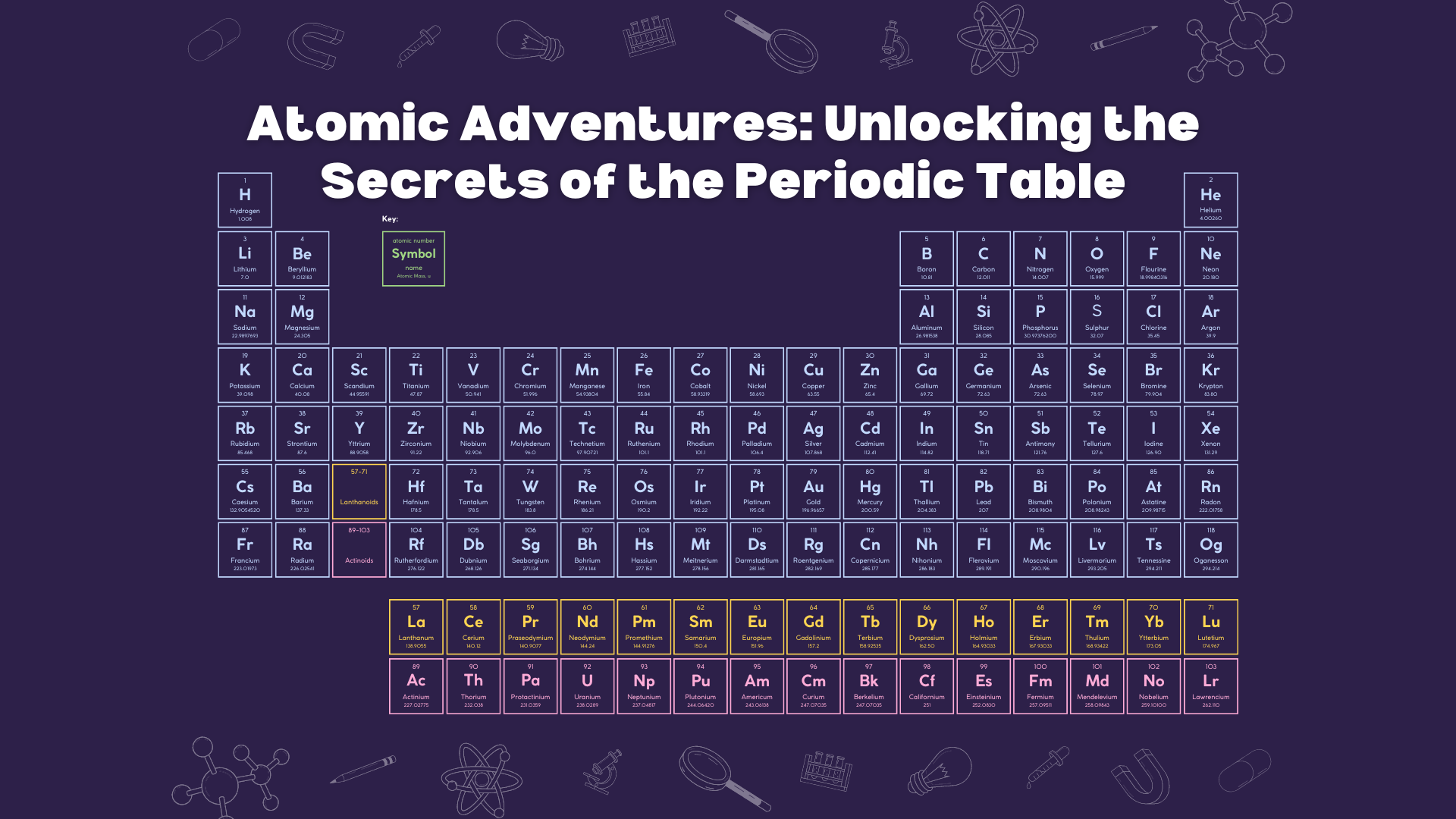 Atomic Adventures: Unlocking the Secrets of the Periodic Table
