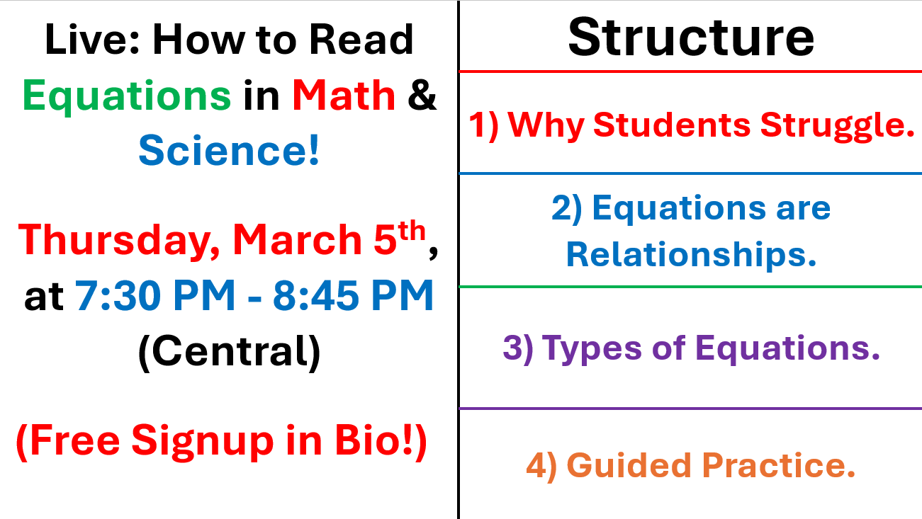 Webinar - How to Read Equations in Math and Science!